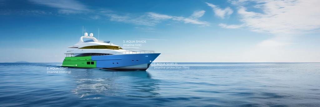 STEK Marine Protection Diagram of Protection Areas - AQUA SHADE, AQUA COAT, AQUA SHIELD